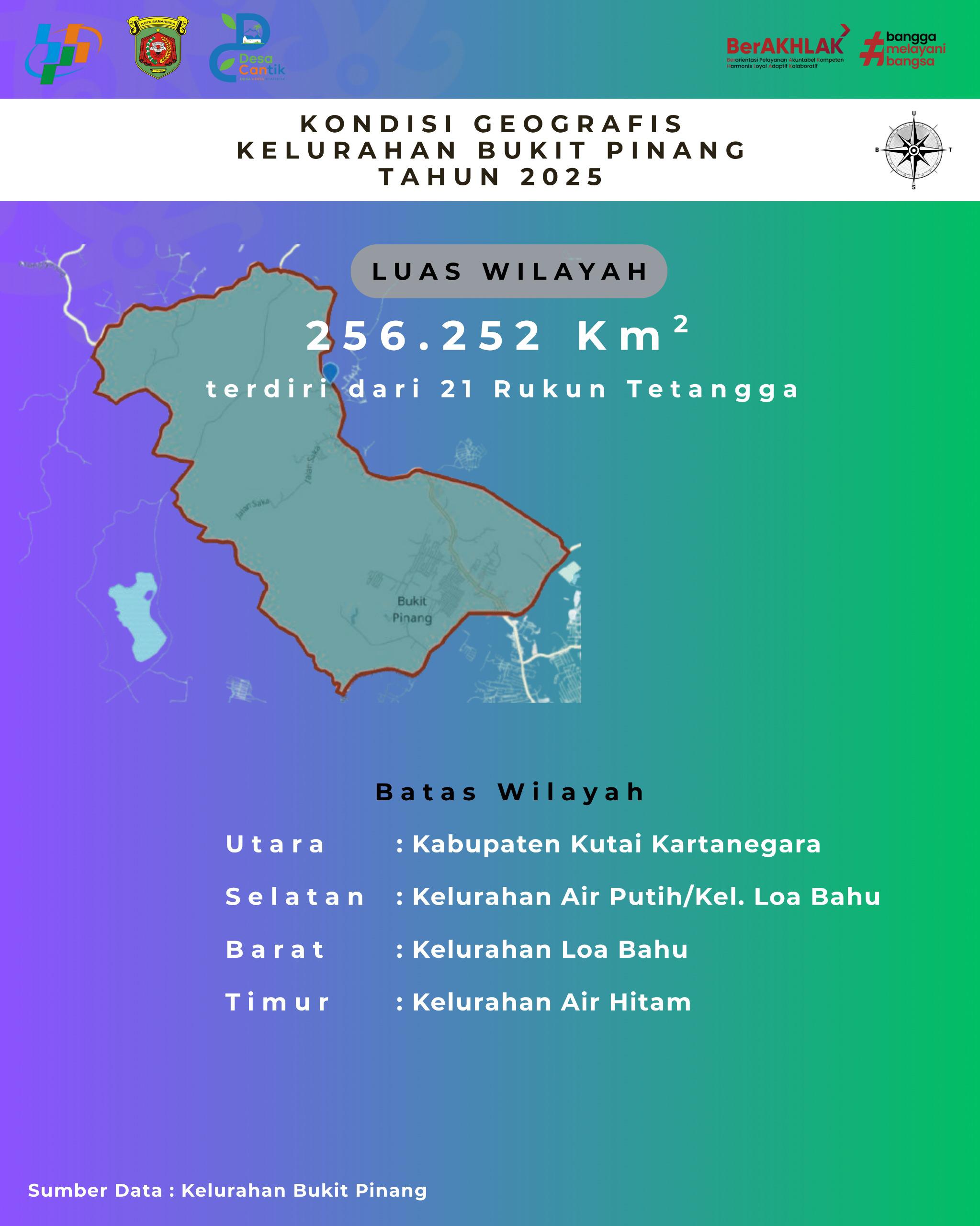 Geografi